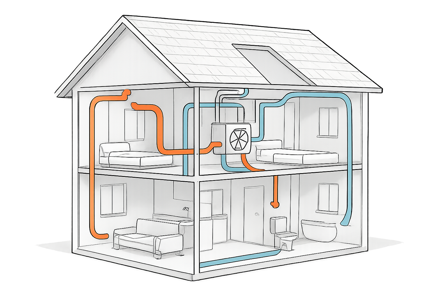 Ventilación mecánica controlada para una casa de 200 m²